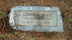 George H. Keagle 