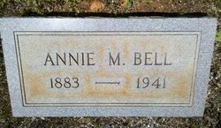 Annie J. <I>McClung</I> Bell 