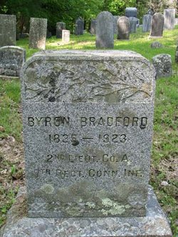 Byron Bradford 