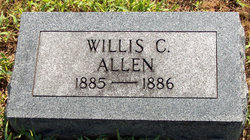 Willis C. Allen 