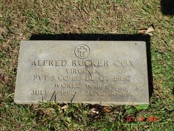 Pvt Alfred Rucker Cox 