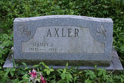 Stanley J. Axler 