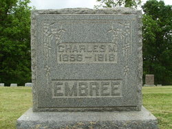 Charles M. Embree 