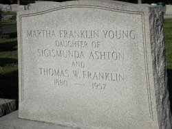 Martha <I>Franklin</I> Young 