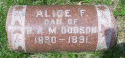 Alice F. Dobson 