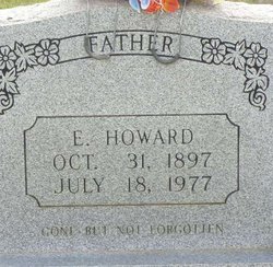 Edward Howard Ainsworth 