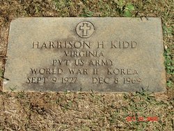 Pvt Harrison H. Kidd 