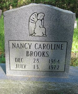Nancy Caroline Brooks 