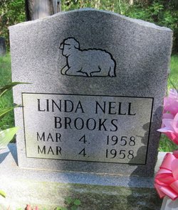 Linda Nell Brooks 