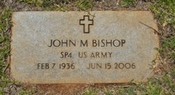 John M. Bishop 