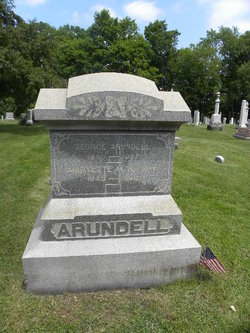 George Arundell 