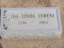 Ida Linda Lorenz 