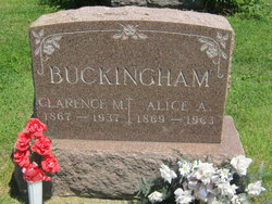 Clarence Morgan Buckingham 