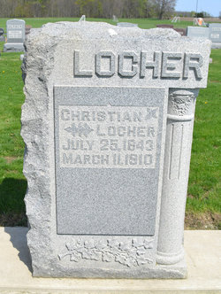 Christian Locher 
