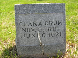 Clara <I>Christensen</I> Crum 
