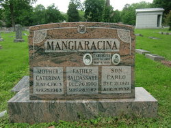 Carluccia Mangiaracina 