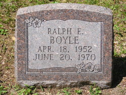 Ralph E. Boyle 