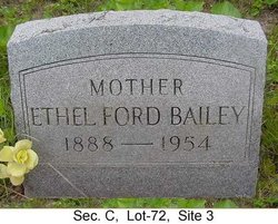 Ethel <I>Ford</I> Bailey 