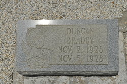 Duncan Braddy 