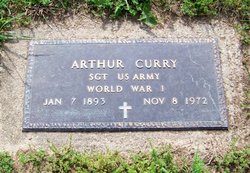 Arthur Curry 