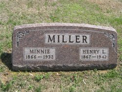 Minnie “Mimi” <I>Lauer</I> Miller 
