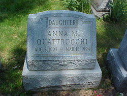Anna M. Quattrocchi 