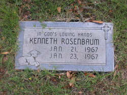 Kenneth Rosenbaum 