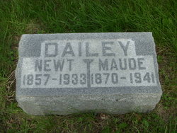 Newton M. “Newt” Dailey 