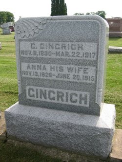 Anna <I>Ginder</I> Gingrich 