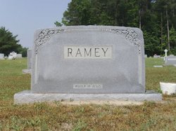 Randolph A. Ramey 