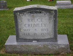 Bruce Crumley 