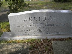 Abel Akridge 