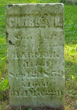 Charley M Harmon 