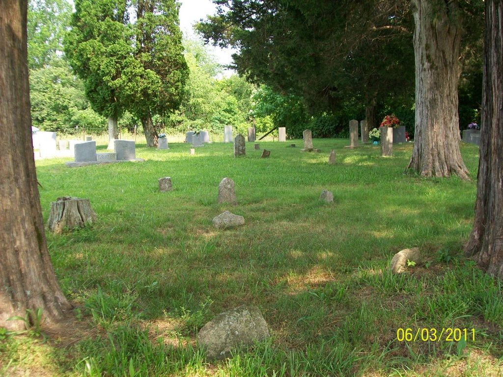 Grider Cemetery