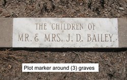 Children of M/Mrs. J.D. Bailey 