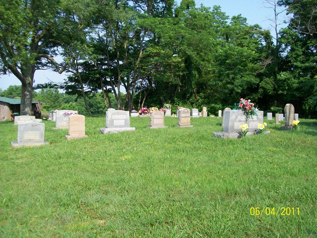 Rippetoe Cemetery