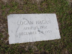 Logan Hagan 