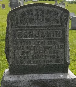 Mary Benjamin 
