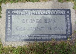 George Ball 