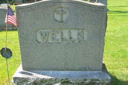 John Willcutt Wells 