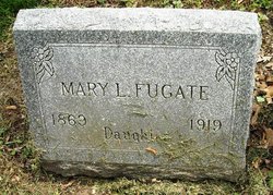 Mary Lucetta <I>Raymond</I> Fugate 