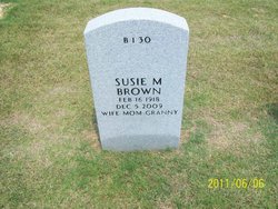 Susie Mae <I>Padgett</I> Brown 