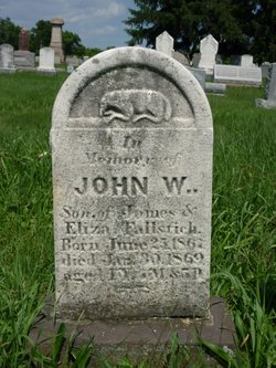John W Fallstich 