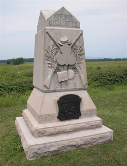 7th Michigan Infantry Monument 