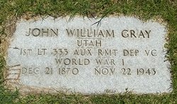 John William Gray 