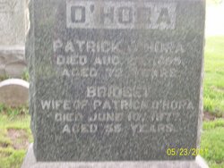 Patrick O'Hora 