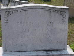 George Alexander Hart 