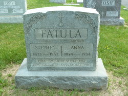 Anna Fatula 