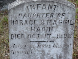 Infant Daughter Hagin 
