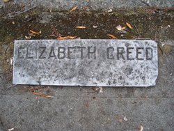Elizabeth Jane <I>Trays</I> Creed 